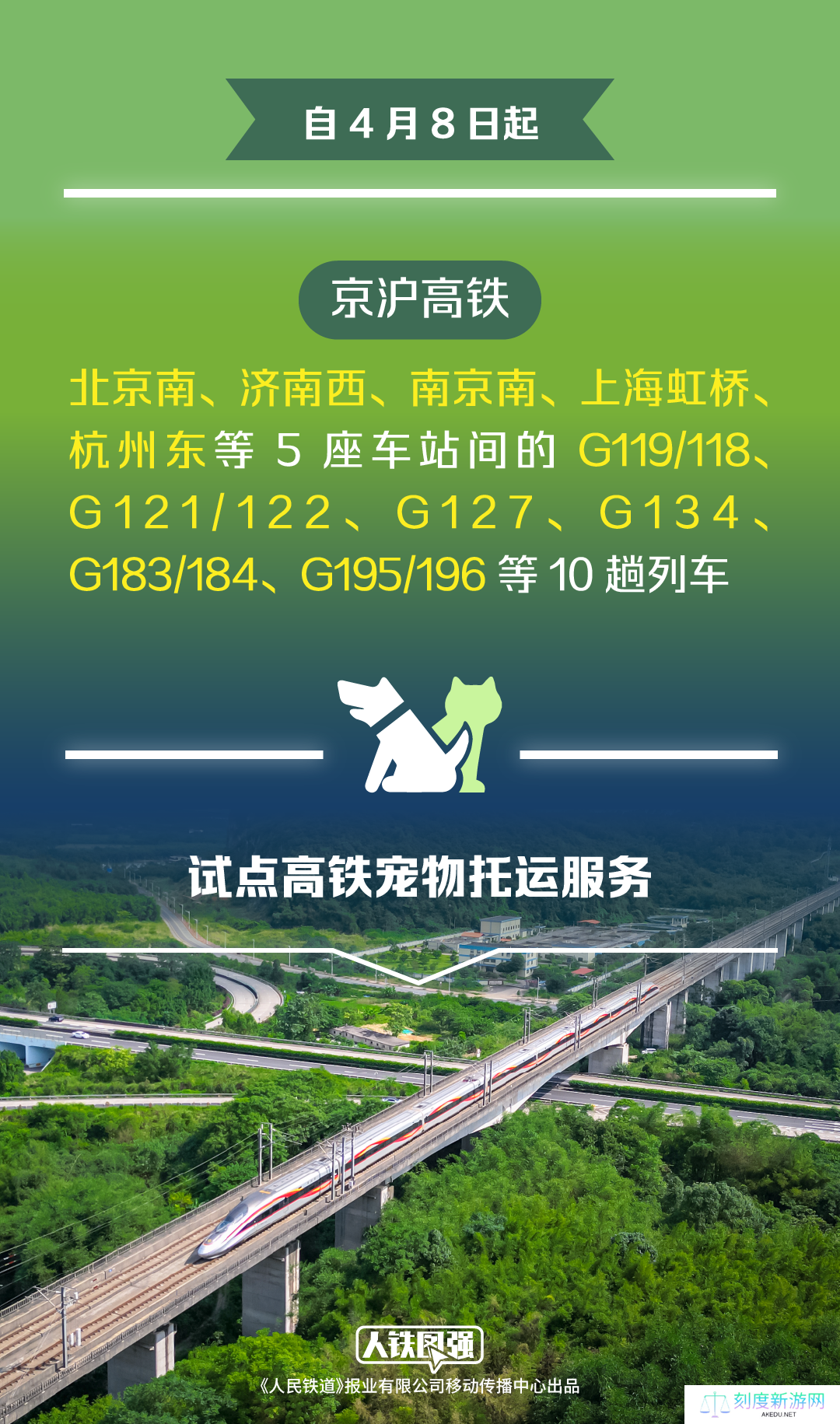 详细阅读:今日起铁路部门试点高铁宠物托运服务,铁路 12306 同步推出“宠物托运”功能 今日起铁路部门试点高铁宠物托运服务,铁路 12306 同步推出“宠物托运”功能