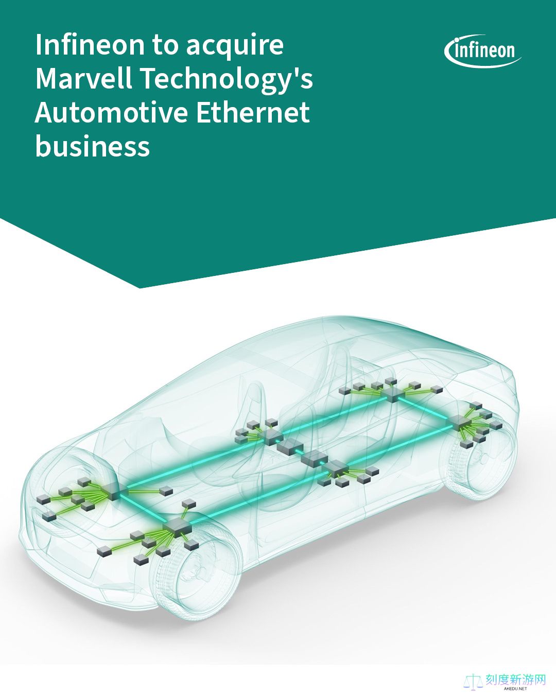Marvell 美满宣布以 25 亿美元现金向英飞凌出售汽车以太网业务