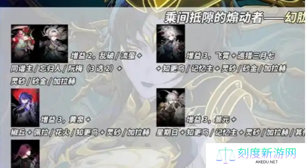 崩坏星穹铁道3.0末日幻影最强阵容搭配攻略