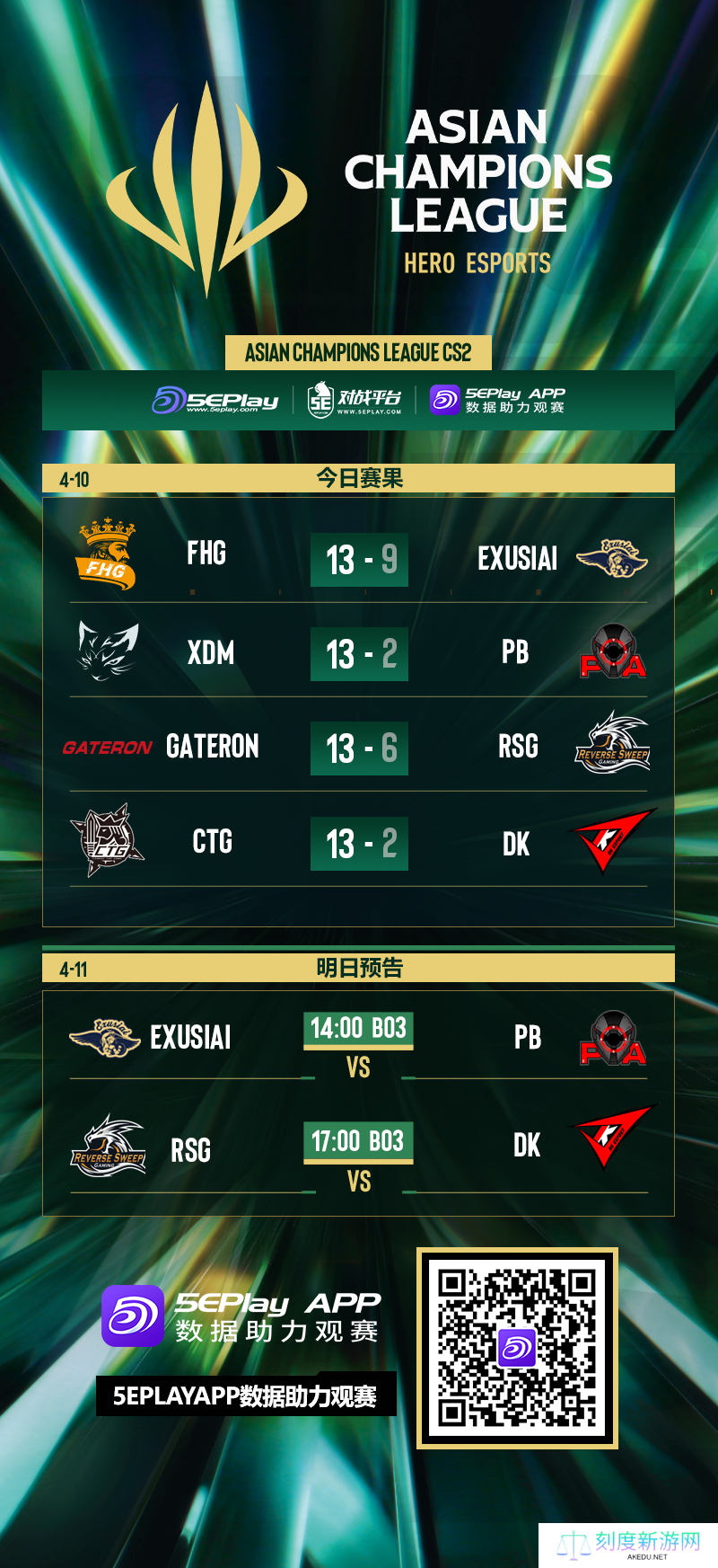 ACL中国公开预选赛首日赛果及次日预告