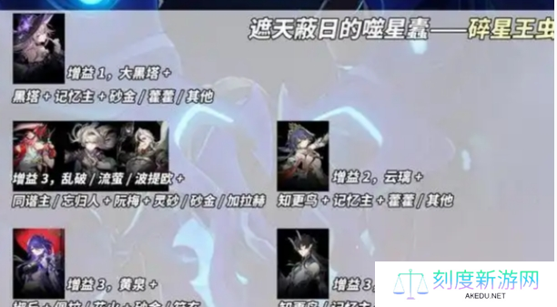 崩坏星穹铁道3.0末日幻影最强阵容搭配攻略