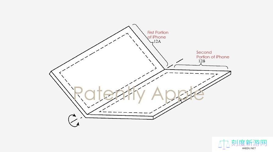 苹果折叠 iPhone / iPad 专利曝光：创新铰链设计，延长柔性屏寿命