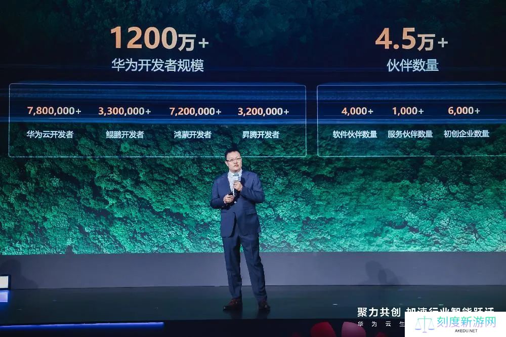 华为开发者规模超 1200 万：鸿蒙开发者 720 万，伙伴数量超 4.5 万