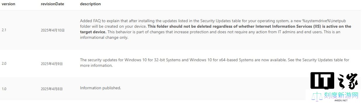 微软提醒 Win11 用户勿删 inetpub 空文件夹，因为它与安全补丁有关