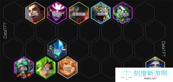 云顶之弈试验四狙老鼠阵容搭配攻略 云顶之弈试验四狙老鼠阵容搭配攻略