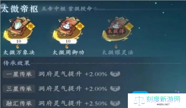 《问剑长生》心法培养攻略 《问剑长生》心法培养攻略