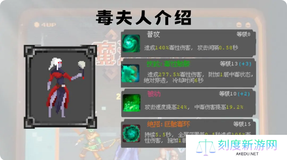 魔法之路英雄强度排行榜一览