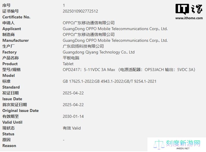 OPPO 安卓平板 OPD2417 通过 3C 认证：33W 有线充电、15W 反向无线充电