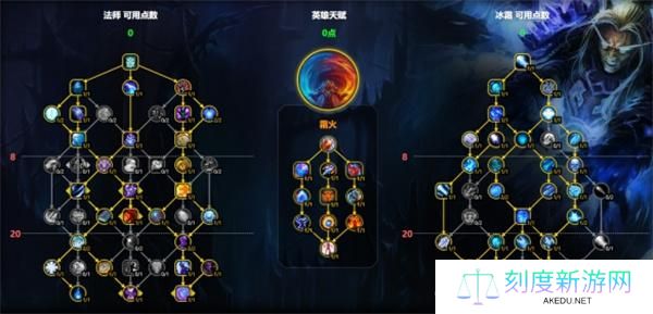魔兽世界11.1冰法天赋加点推荐