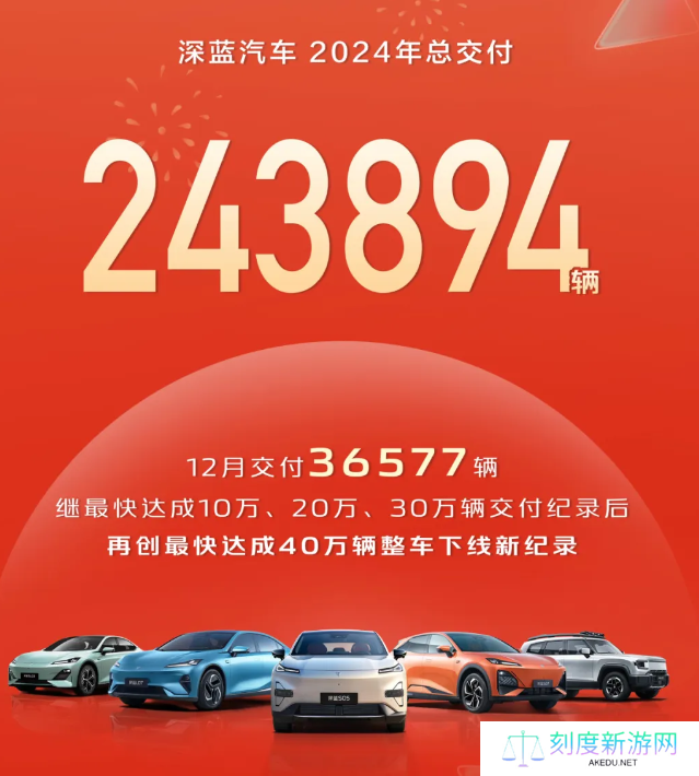 深蓝 CEO 邓承浩：希望在年底实现 4 万-5 万的月销量，全年冲击 50 万辆