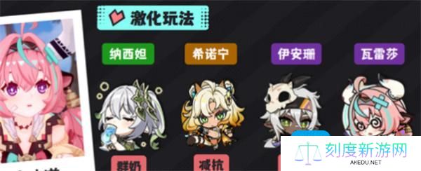 原神瓦雷莎雷激化队阵容搭配指南