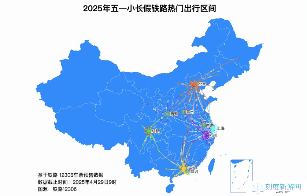 中国铁路：五一假期预计发送旅客 1.44 亿人次、同比增长 4.9%