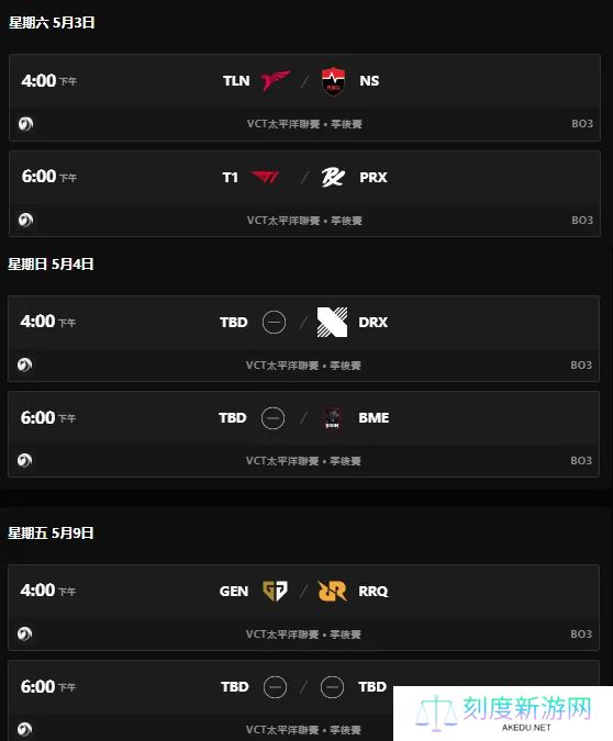 太平洋赛区季后赛对阵：5月9日胜决 GEN vs RRQ
