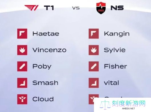 LCK次级联赛T1vsNS：Smash回到二队迎战Fisher带队的NS二队！
