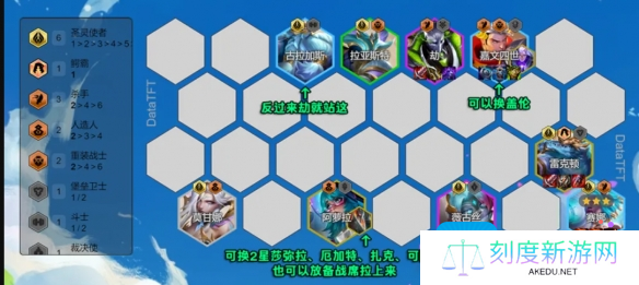 云顶之弈s14圣灵劫阵容推荐
