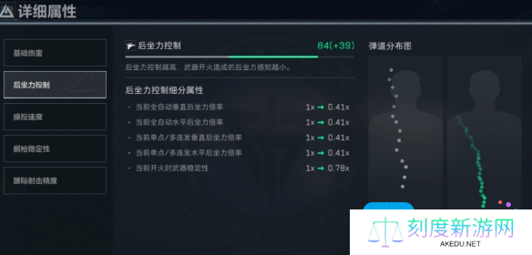 三角洲行动烽火行动M250怎么改枪