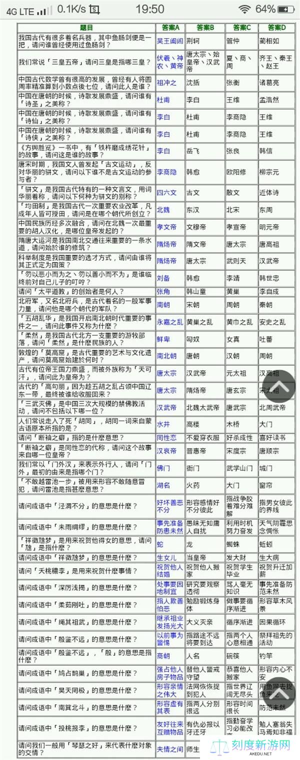 侠客风云传少年英雄会答案大全