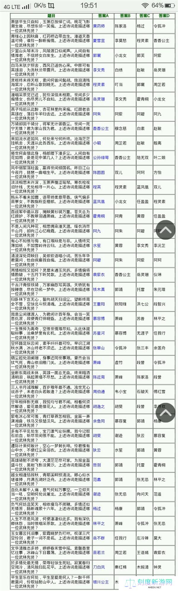 侠客风云传少年英雄会答案大全