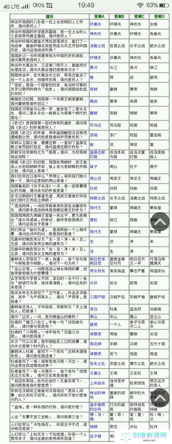 侠客风云传少年英雄会答案大全