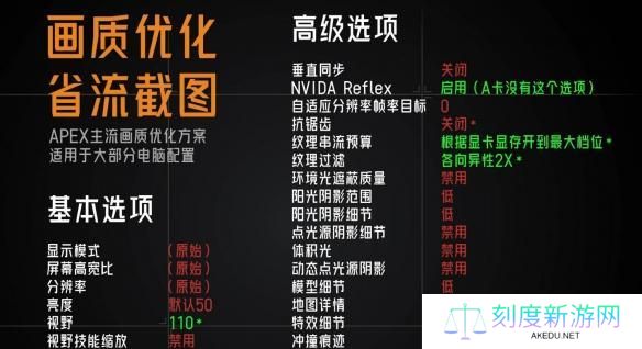 apex英雄帧数低怎么设置-帧数低设置方法