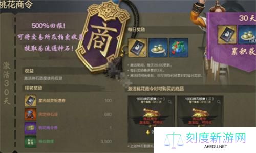 剑灵2神石额度怎么提升-神石额度升级方法