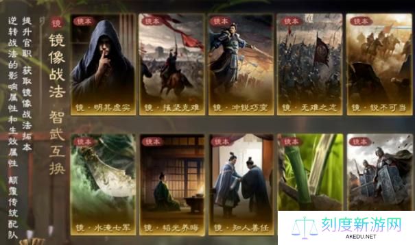 三国谋定天下s7镜像战法有哪些-s7镜像战法汇总