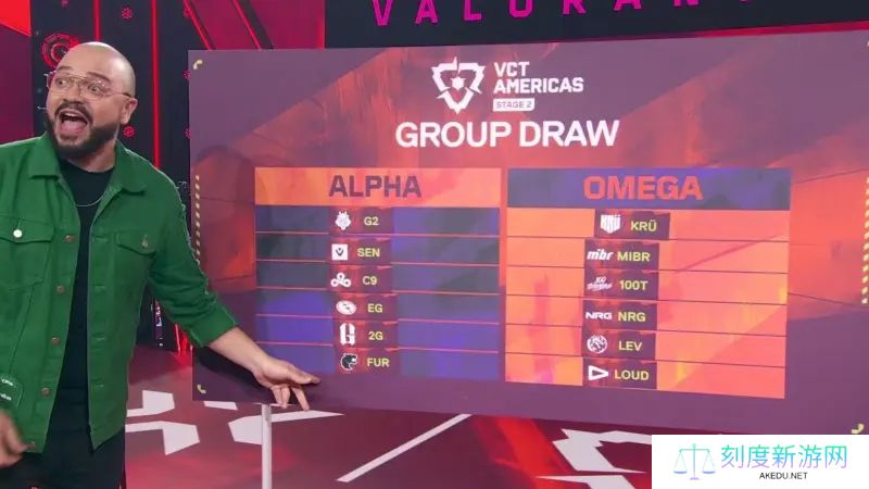 VCT 美洲第二赛段抽签结果：G2/SEN同组，KRÜ/MIBR/100T等为O组