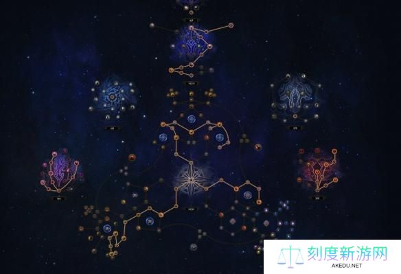 流放之路2异界祭坛裂隙策略怎么玩-界祭坛策略玩法攻略