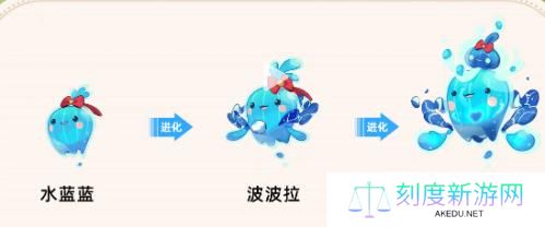 洛克王国世界宠物怎么进化