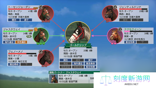 赛马模拟游戏赛马大亨9 2022今日正式发售