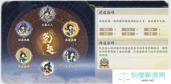 掌门下山开局天赋选哪个-开局天赋选择推荐