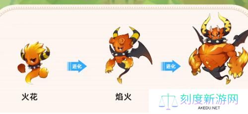 洛克王国世界宠物怎么进化-宠物进化方法