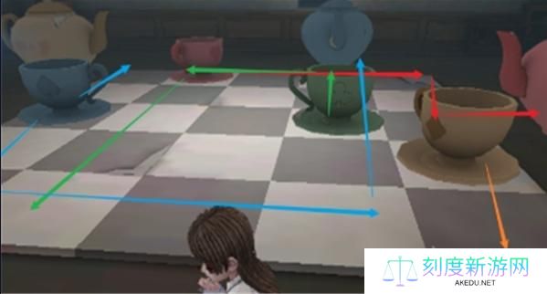 第五人格ib恐怖美术馆房间钥匙在哪