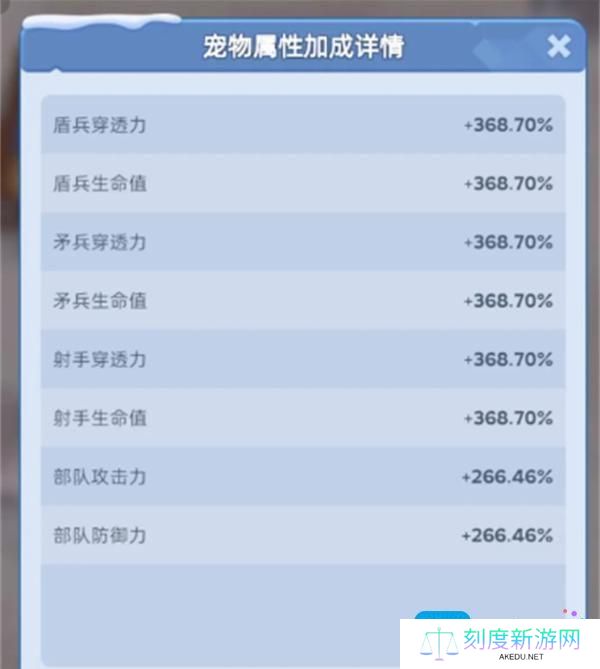 无尽冬日宠物怎么洗练