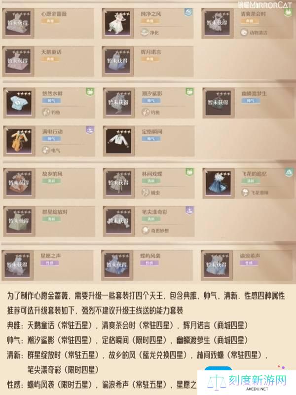 无限暖暖金蔷薇套装怎么做