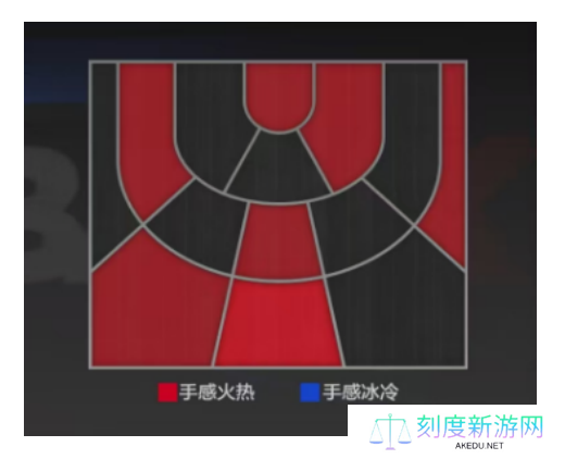 《美职篮全明星》克莱汤普森属性介绍