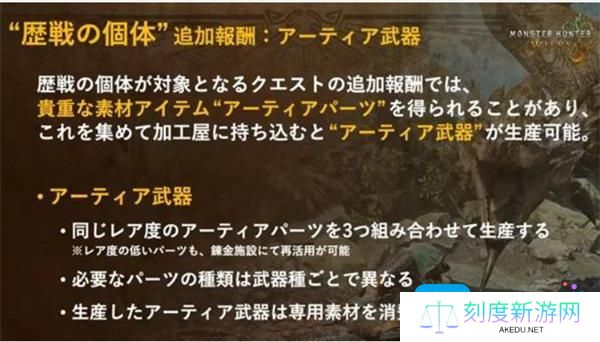 怪物猎人荒野终盘内容有什么
