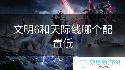 文明6和天际线哪个配置低