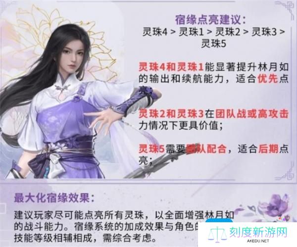 仙剑世界林月如养成指南