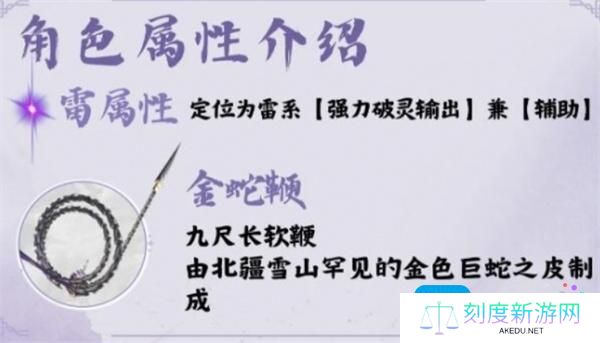 仙剑世界林月如养成指南