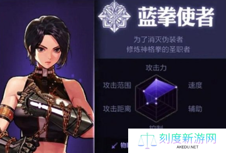 dnf手游蓝拳使者有哪些-蓝拳使者分享