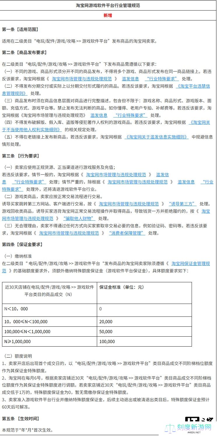 淘宝重拳整治游戏类目：禁止发布破解版、假入库、盗版等侵权商品