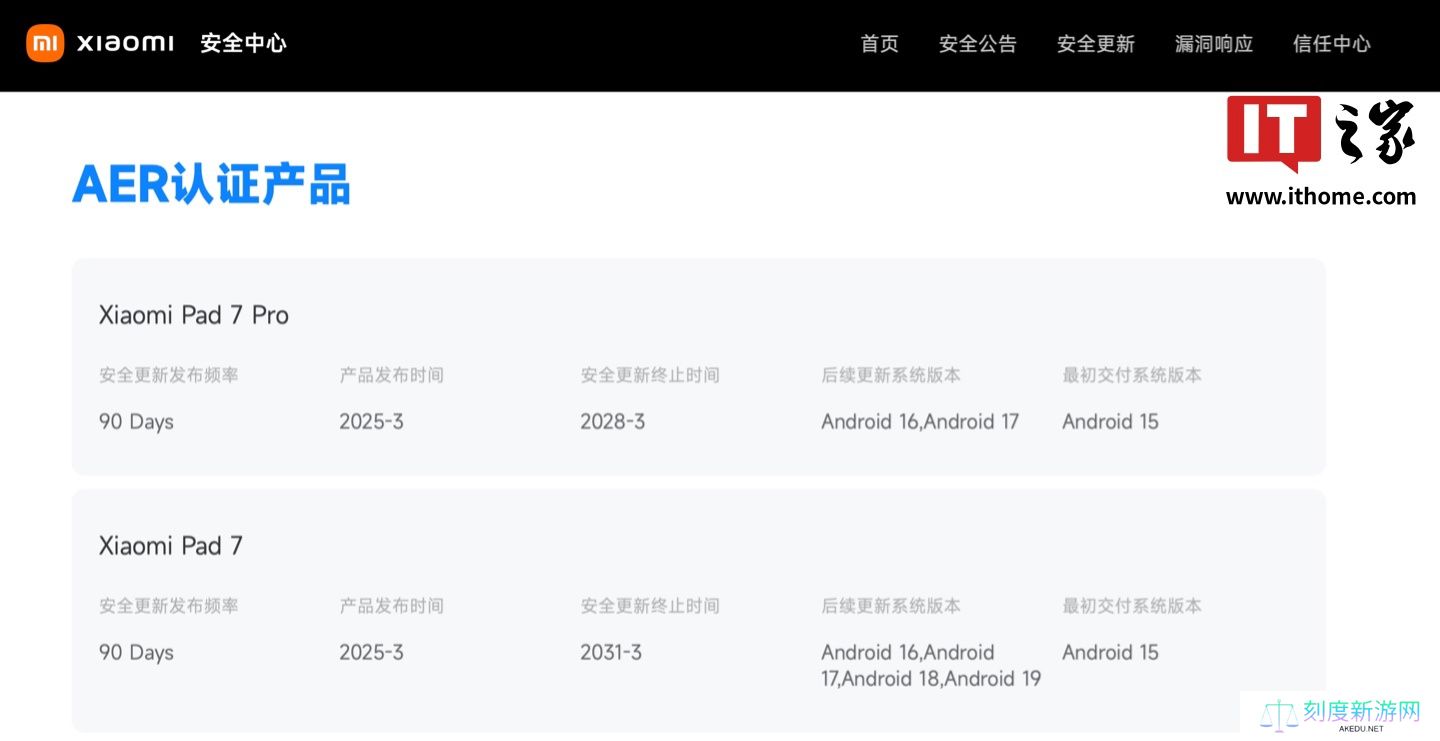 小米平板 7 / Pro 产品维护时长公布：标准版享 6 年安全更新，可升至安卓 19