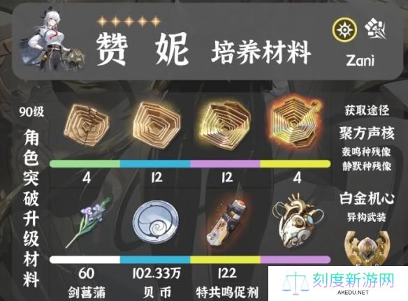 鸣潮赞妮突破材料怎么获取