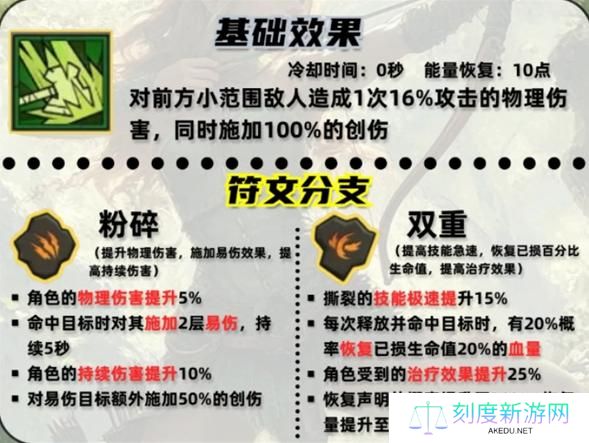 英雄没有闪撕裂技能怎么搭配