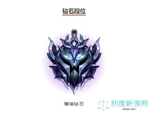英雄联盟手游掉分规则是什么