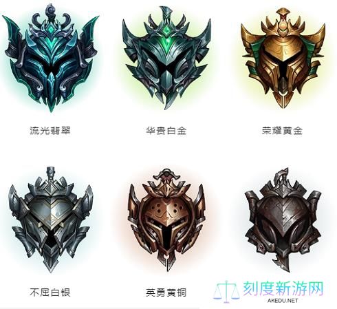 英雄联盟手游掉分规则是什么