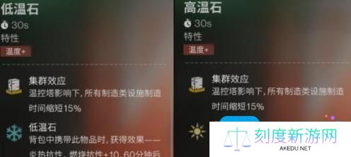 七日世界怎么抗寒-抗寒方法